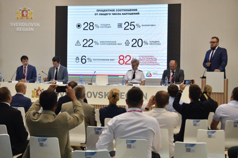 "Cable Alliance Holding" at INNOPROM took part in anti-falsification discussion