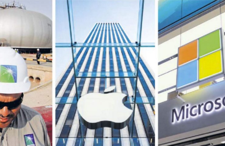 Published rating of the most expensive companies in the world