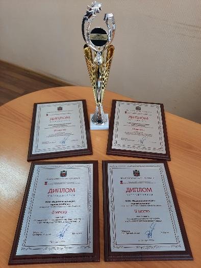 MMSK became the winner of the All-Russian competition