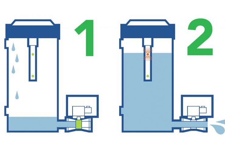 Ordering an automatic condensate drain valve