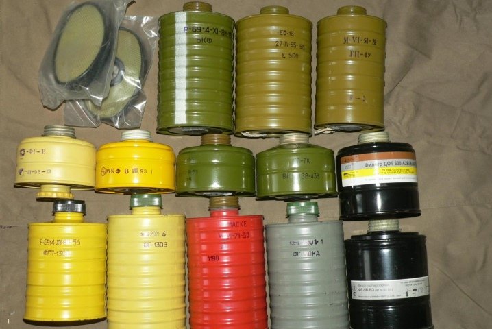 Gas mask filter classification