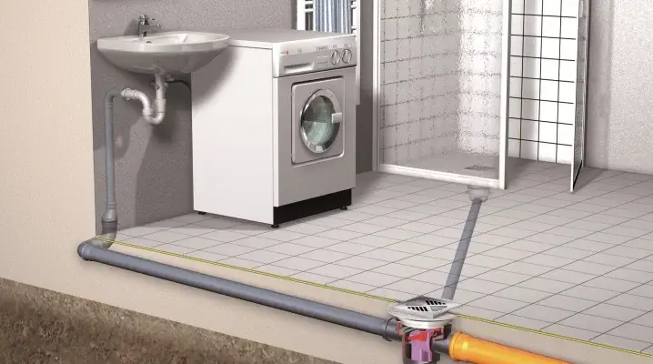 Features of mounting a washing machine