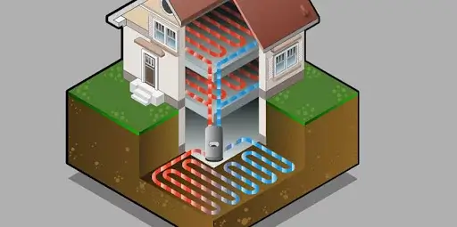 Heat pump in a private house
