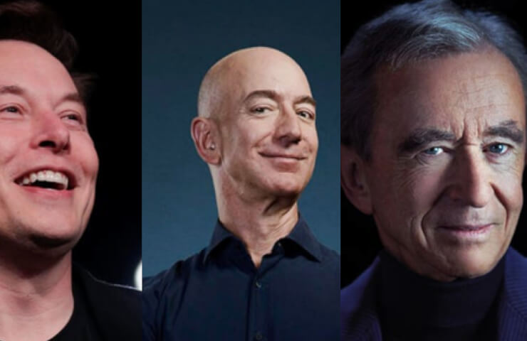 10 найбагатших людей подвоїли стан під час пандемії на тлі зростання загальної бідності