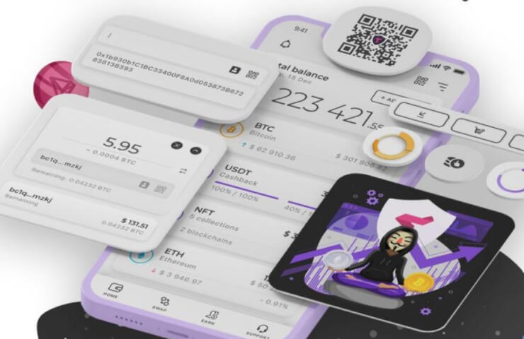 Обзор криптовалютного кошелька Trustee Wallet