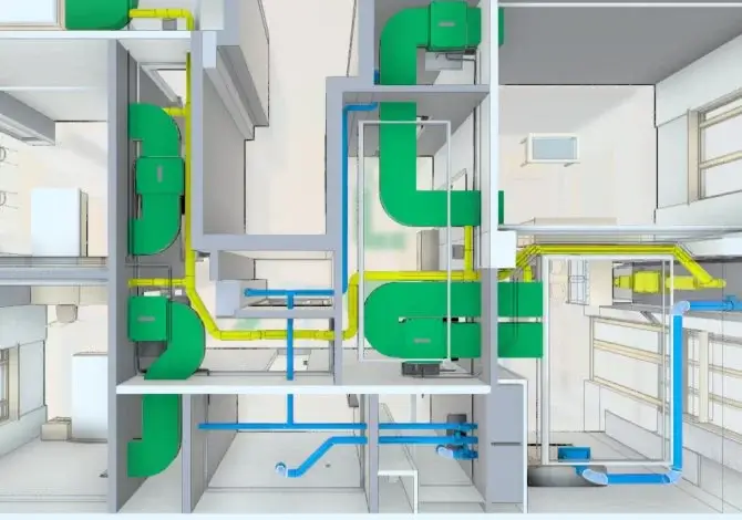 Design and installation of supply ventilation
