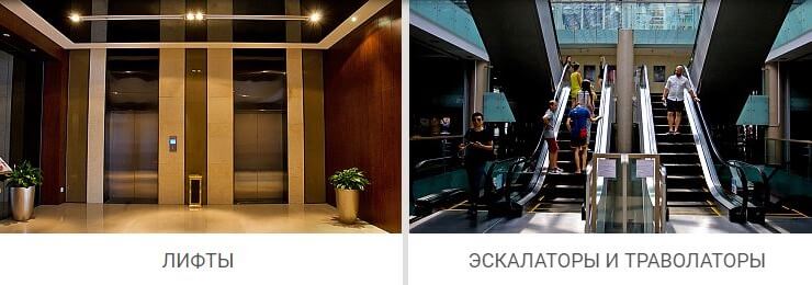 How often should an elevator be serviced?