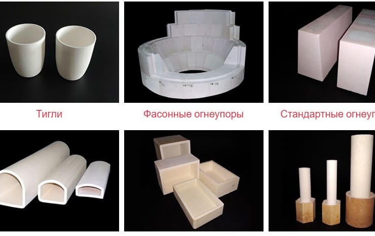 Where to buy refractories in Russia?