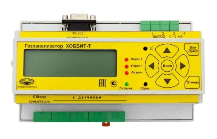 The importance of gas analyzers in production