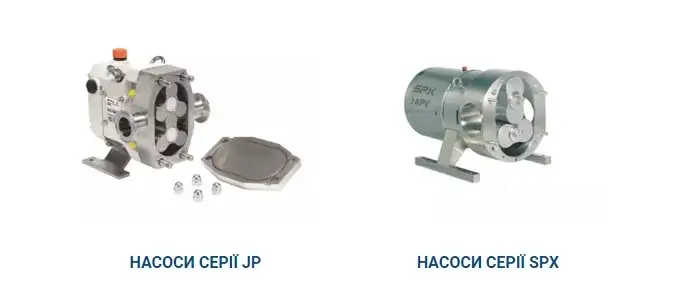 Cam pumps - design and specifications of installation