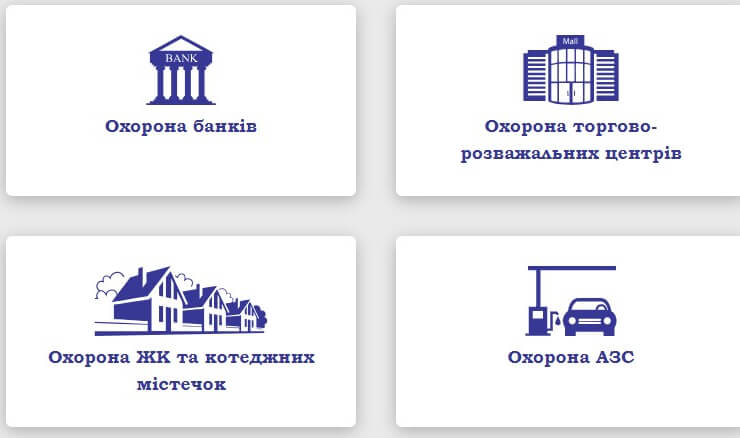 Особливості фізичної охорони об'єкта