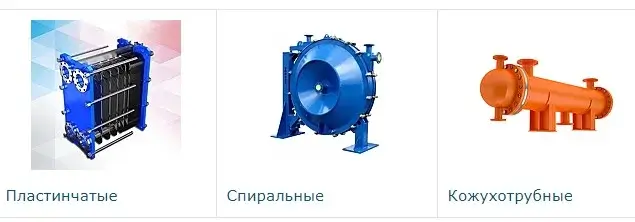 Sales of heat exchangers