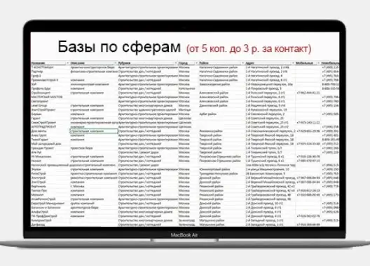 Databases of Moscow enterprises for advertising