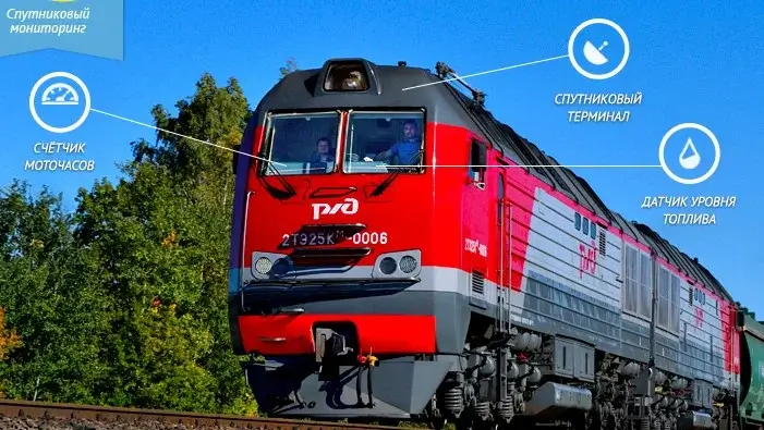 Мониторинг грузов на железных дорогах