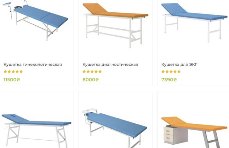 Ринок медичних меблів в Україні: виробники та асортимент