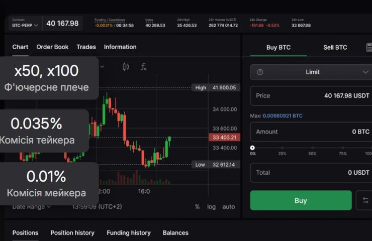 Right now, it's time to vibe with crypto programs: basic criteria