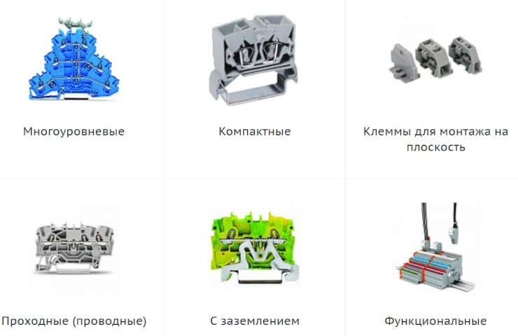 Клеммы на DIN-рейку: надёжное решение для сборки электрощитов