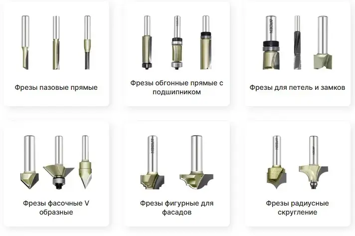 Режущий инструмент для современных станков с числовым программным управлением