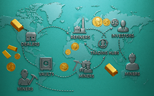 LBMA: Скрытые риски - подделка драгметаллов