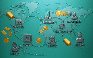 LBMA: Hidden risks - counterfeiting of precious metals