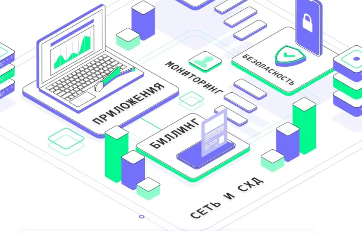 Domestic Kubernetes platform