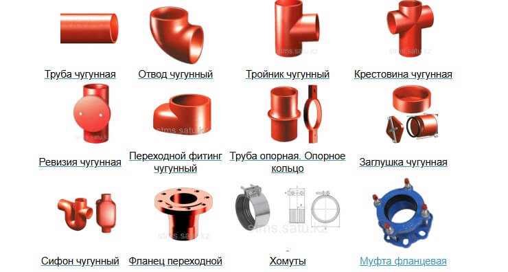 Коли звичайна каналізація не впорається: 7 ситуацій, в яких чавунні труби-єдино правильний вибір