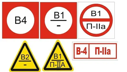 Что такое расчет пожарной безопасности