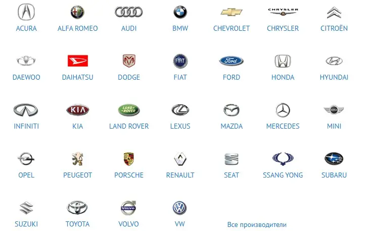 Online auto parts store of AvtoZnatok