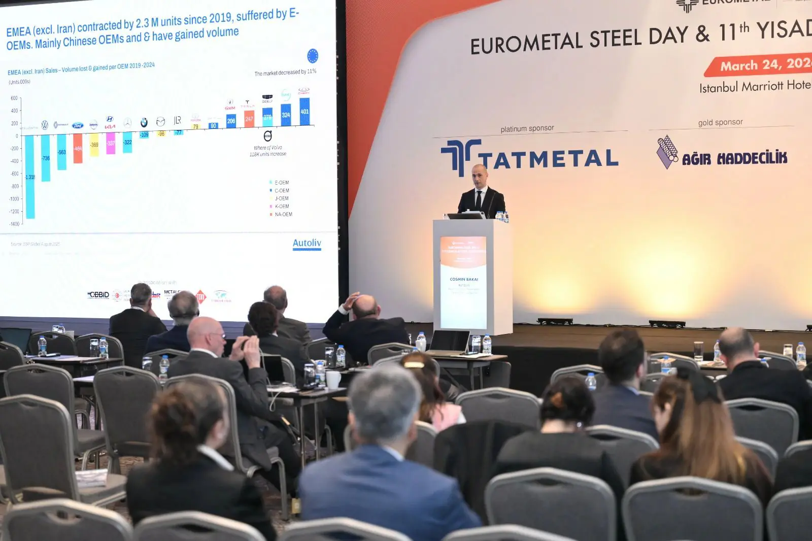 День сталі EUROMETAL і 11-а конференція yisad з листового металу об'єднують представників галузі в Стамбулі