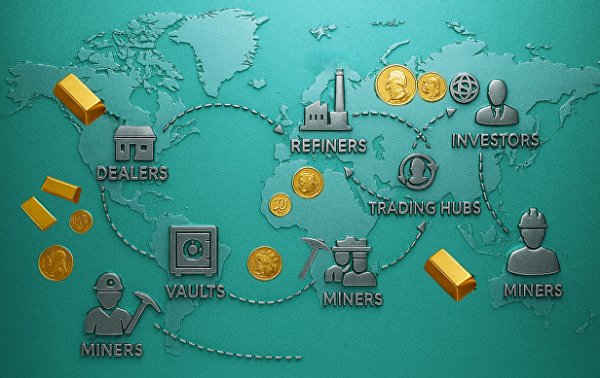 LBMA: Hidden risks - counterfeiting of precious metals