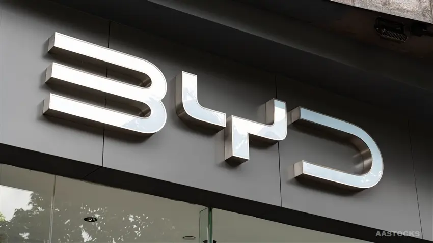 60 миллиардов долларов убытков BYD указывают на углубление кризиса на рынке электромобилей Китая